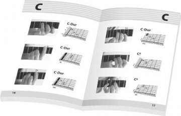 Foto-Grifftabelle für Gitarre