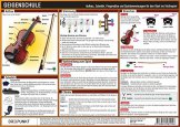 Geigenschule: Aufbau, Zubehör, Stimmung, Fingersätze und Spielanweisungen für den Start ins Violinspiel.