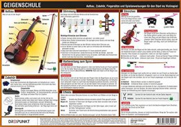 Geigenschule: Aufbau, Zubehör, Stimmung, Fingersätze und Spielanweisungen für den Start ins Violinspiel.