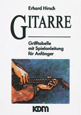 Gitarre: Grifftabelle mit Spielanleitung für Anfänger