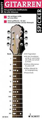 Gitarren Spicker: Die praktische Grifftabelle für alle Gitarren