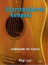 Gitarrenakkorde Kompakt: Grifftabelle für Gitarre