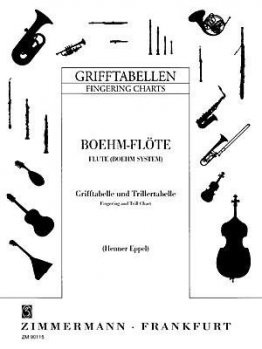 Grifftabelle Böhmflöte mit Trillertabelle