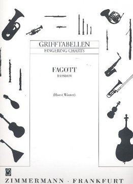 Grifftabelle für Fagott