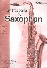 Grifftabelle für Saxophon Quickstep