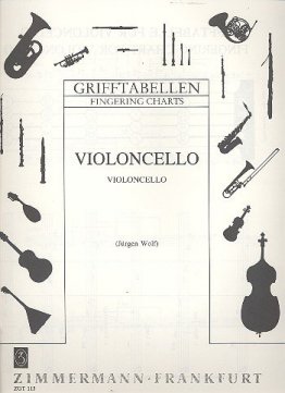 Grifftabelle für Violoncello