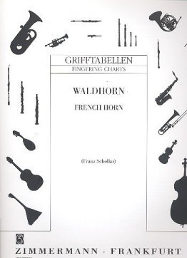 Grifftabelle für Waldhorn (in F/Es/B)