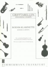 Grifftabelle Klarinette Böhm-System