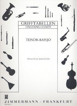 Grifftabelle Tenor-Banjo