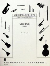 Grifftabelle für Violine