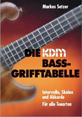 KDM Bass-Grifftabelle - Intervalle, Skalen und Akkorde für alle Tonarten
