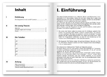 Keyboard-Tabelle Voggenreiter