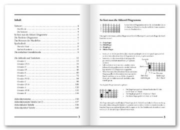 Mandolinen-Tabelle