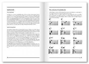 Mandolinen-Tabelle