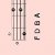 Notenchecker Banjo-Akkorde