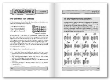 Ukulelen-Grifftabelle
